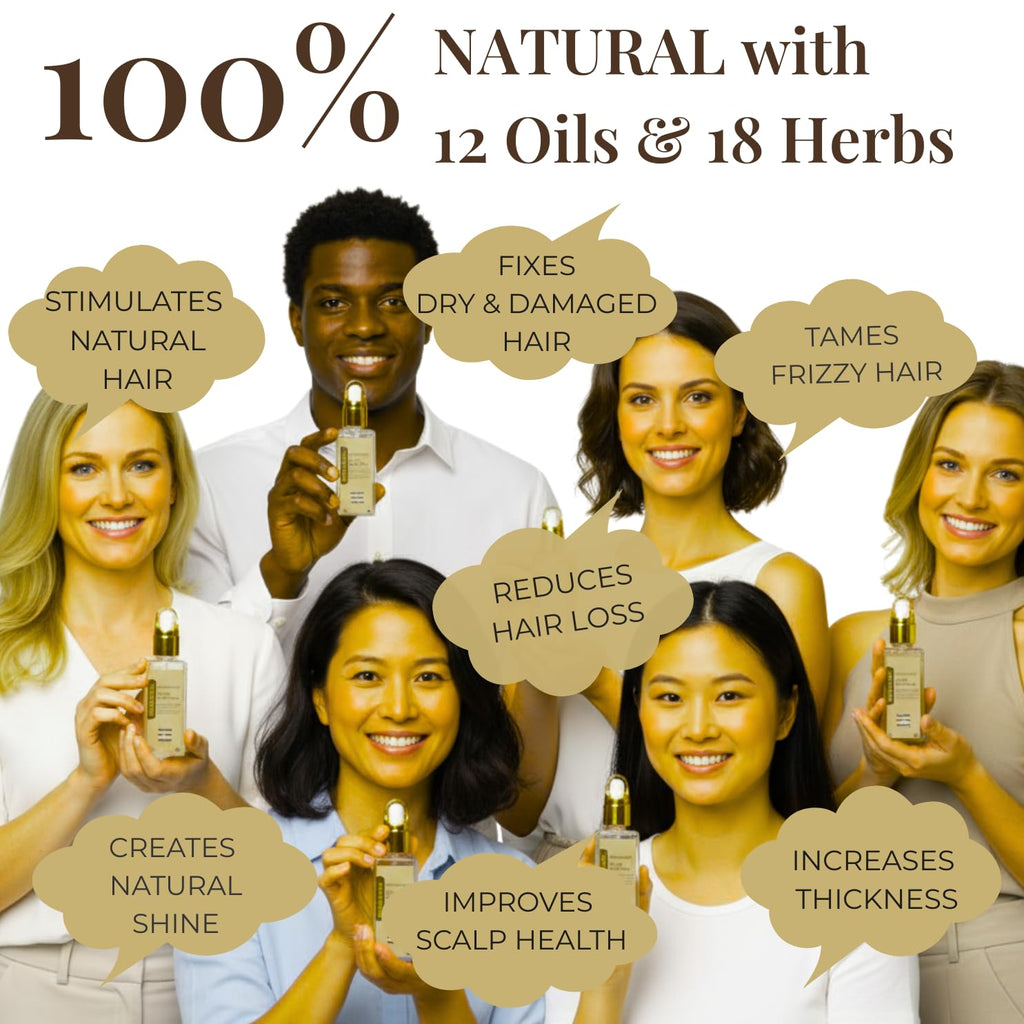 Revatology Hair Growth Oil for Adults, Ayurvedic Pre Wash and Overnight Scalp Treatment for Thinning Hair, 30 Cold Pressed Botanicals with Rosemary and Castor Oil, Made in USA