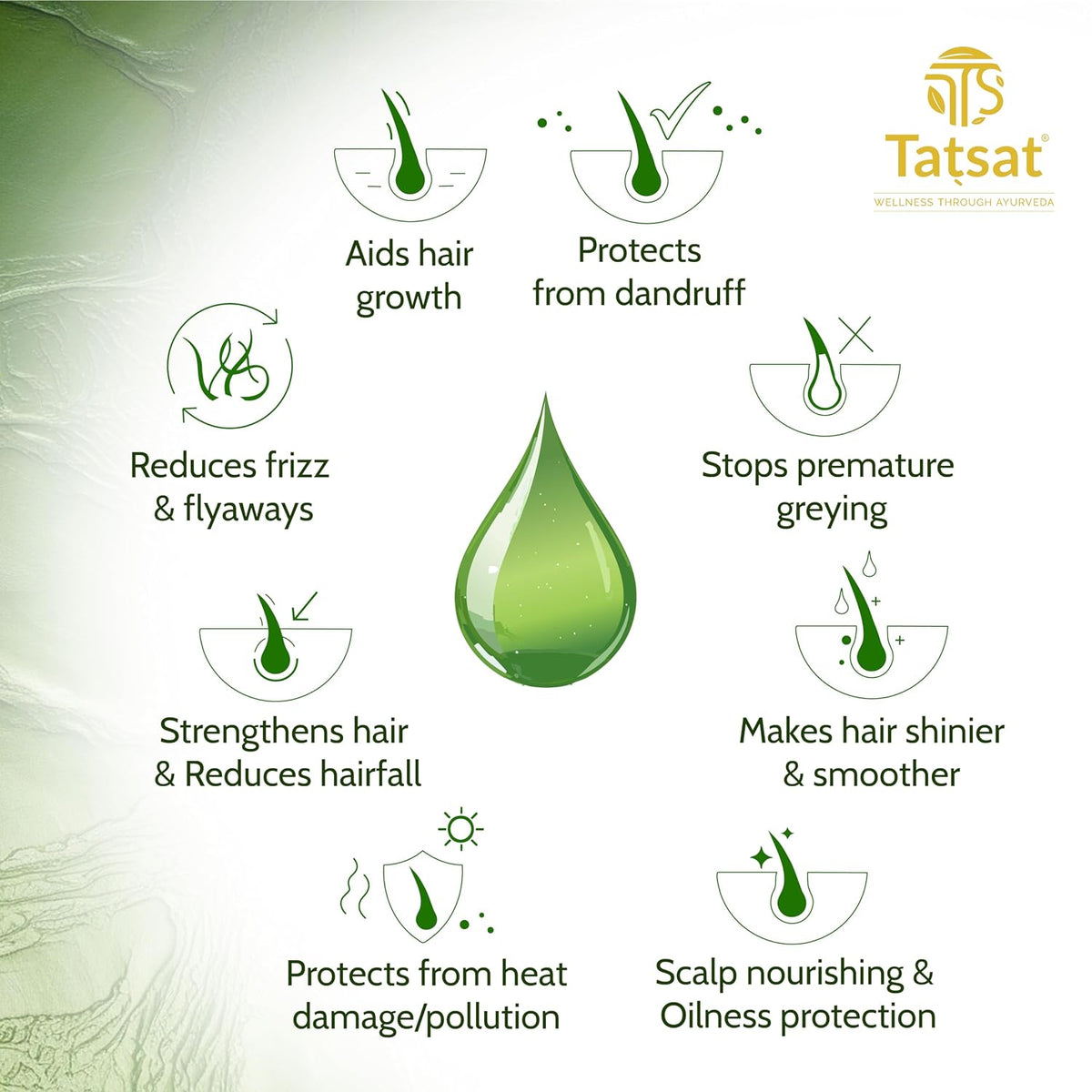Tatsat Ayurvedic Neelibhringadi Hair Growth Serum- 30ml | Premium Organic Men & Women Hair Serum | Modern Hair Care Needs | Exquisite Hair and Scalp Nourishing Serum | Natural Solution for Hair Growth