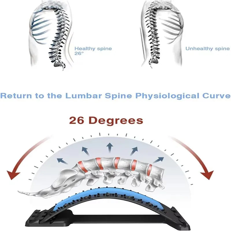 PranaRelief Lumbar Support & Back Stretcher
